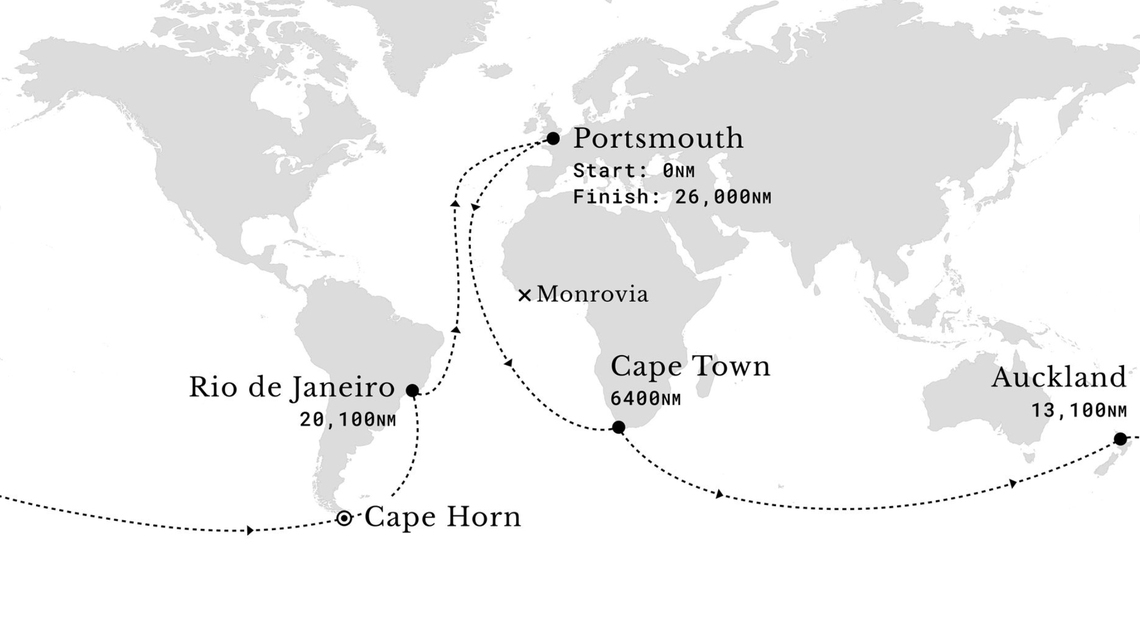 racing southern ocean